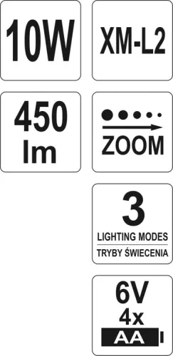 Yato elemes LED fejlámpa XM-L2 CREE állítható fókusszal