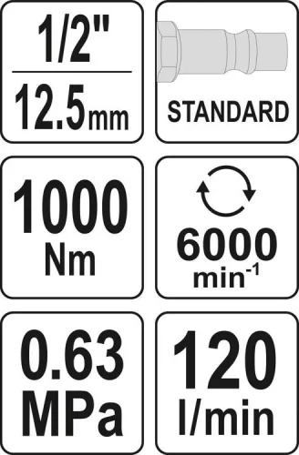 Yato légkulcs 1/2 col 1000Nm