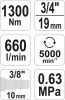 Yato légkulcs ütvecsavarozó 3/4 col 1300 Nm