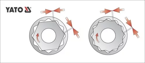 Yato dugókulcs 12 szögletű 1/2" 15 mm CrV