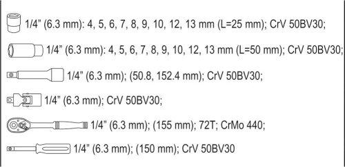 Yato dugókulcs készlet 23 részes 1/4" 4-13 mm CrV