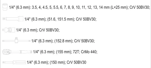 Yato dugókulcs készlet 20 részes 1/4" 3,5-14 mm CrV
