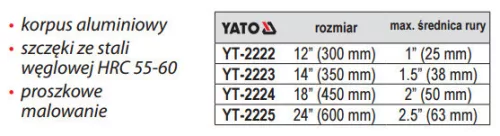 Yato egykezes csőfogó 1" 300 mm alu