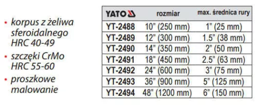 Yato egykezes csőfogó 2" 350 mm