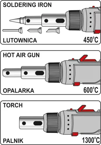 Yato forrasztópáka készlet 7 részes, bután gáz üzemű (gáz nélkül) Piezo