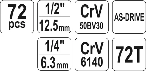 Yato dugókulcs készlet 72 részes 1/4", 1/2" CrV