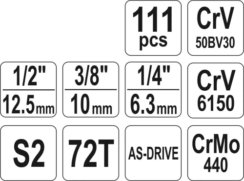 Yato dugókulcs készlet 111 részes 1/4", 3/8", 1/2" CrV