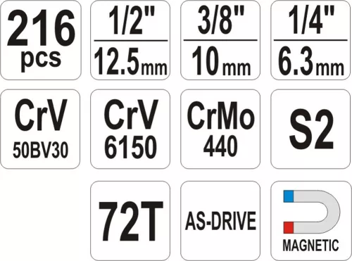 Yato dugókulcs készlet 216 részes 1/4", 3/8", 1/2" CrV