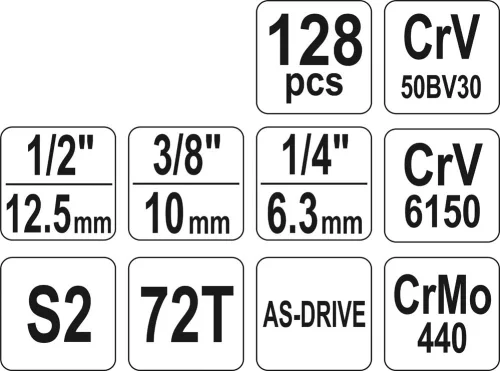 Yato dugókulcs készlet 128 részes 1/4", 3/8", 1/2" CrV