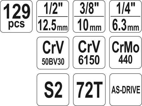 Yato szerszámkészlet 129 részes 1/4", 3/8", 1/2" CrV CrMo