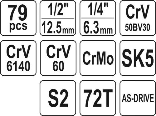 Yato szerszámkészlet 79 részes 1/4", 1/2" CrV CrMo