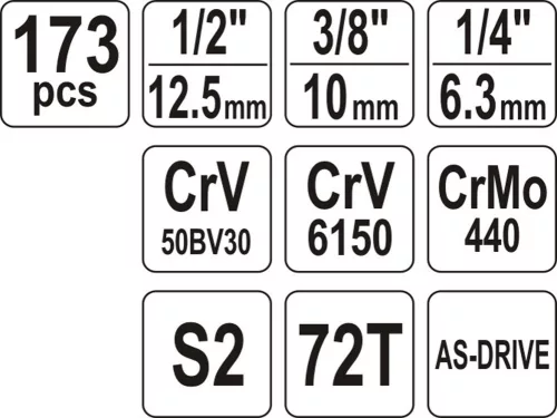 Yato dugókulcs készlet 173 részes 1/4", 3/8", 1/2" CrV