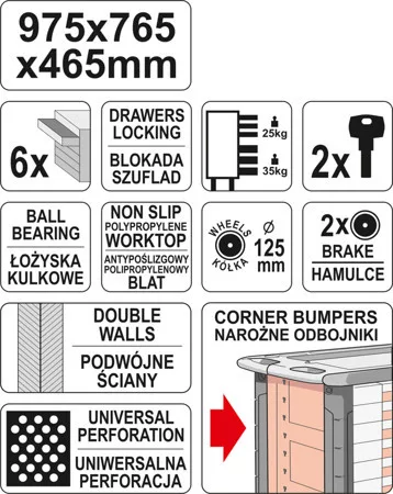 Yato üres szerszámkocsi 6 fiókos