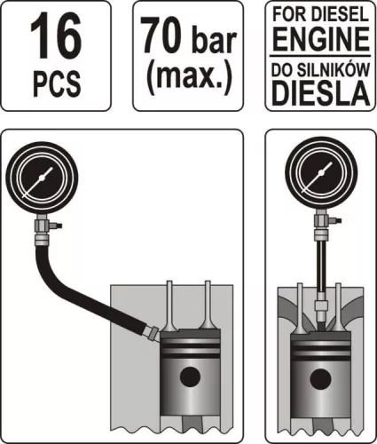 Yato kompressziómérő Diesel motorhoz 70 Bar