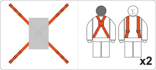 Yato bútorszállító heveder készlet 4 részes 80 x 2800 mm