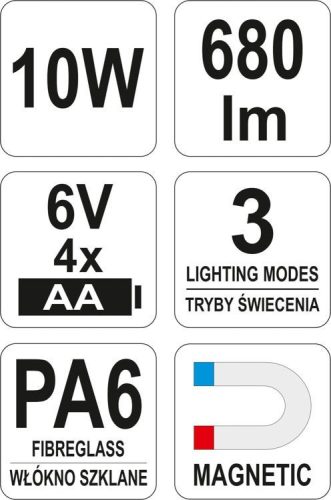 Yato elemes LED reflektor