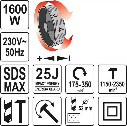 Yato elektromos fúrókalapács SDS-Max 25 J 1600 W