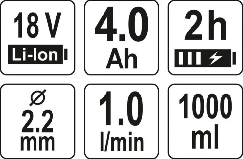 Yato akkus festékszórópisztoly 1000 ml 18 V Li-Ion (1 x 4,0 Ah akku + töltő)