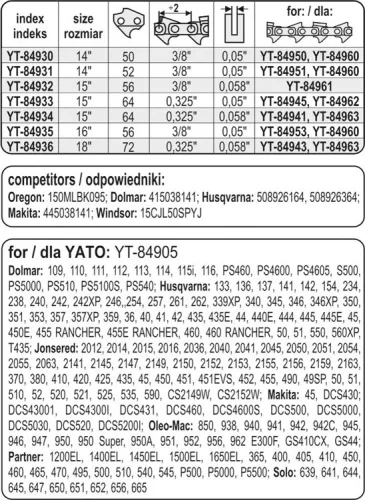 Yato láncfűrész láncvezető 15" 0,325" 1,3 mm
