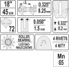 Yato láncfűrész láncvezető 18" 0,325" 1,5 mm