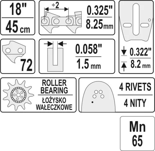Yato láncfűrész láncvezető 18" 0,325" 1,5 mm