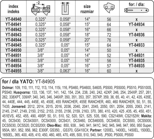 Yato láncfűrész lánc 15" 0,325" 1,3 mm 64 szem