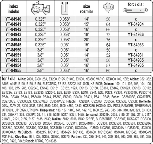 Yato láncfűrész lánc 16" 3/8" 1,3 mm 56 szem
