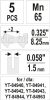 Yato láncfűrész láncszem 0,325" 1,5 mm (5 db/cs)