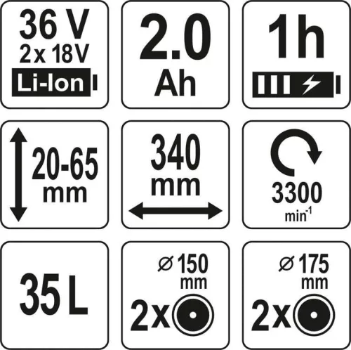 Yato akkus fűnyíró 340 mm 2 x 18 V (2 x 2,0 Ah akku + töltő)
